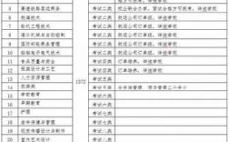 九江职院单招了多少人（九江职业技术学院单招2020年招生人数）
