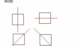 正方体有多少对称轴（正方体有多少对称轴呢）