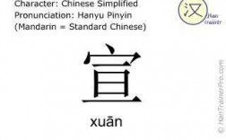 xuan都有哪个字（xuan字有哪些好的字）