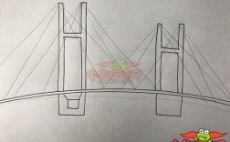 想象中的桥怎么画（想象中的桥怎么画简单）