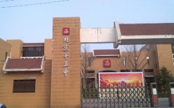 北京15中学在哪个位置（北京15中分校在哪）