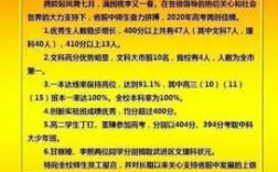 南京江浦高级中学属于哪个（南京江浦高级中学2020高考成绩）