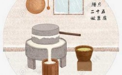 磨豆腐起源哪个朝代（磨豆腐是什么节日）
