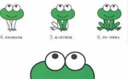 青蛙要怎么画呢的简单介绍