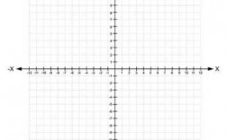 坐标里的x是哪个距离（坐标x是什么意思）