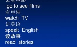 我喜欢看电视英语怎么说（我喜欢看电视英语怎么写）