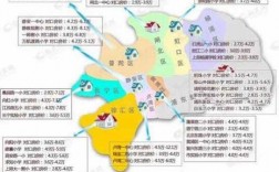 上海中学小学在哪个区（上海中学学区划分划片分布图）