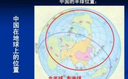 中国在地球的哪个半球（中国在地球的哪个半球图片）