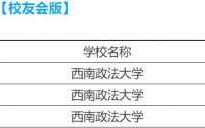 西南政法在四川招收多少名（西南政法大学2021年在四川招生计划）
