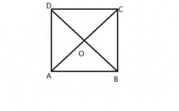 正方形abcd那个是a哪个是b（正方形abcd和正方形cgef）