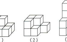 选出哪个是正方体（正方体是用什么组成的）