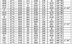 北京高考体育分数总分多少（北京高考体育评分标准2021）
