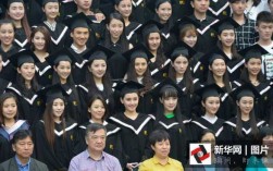 北京电影学院读多少年毕业（北京电影学院读几年才毕业?）