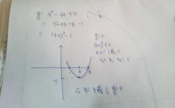 y=(x-2)m-3一定过哪个点（y=x+2）