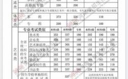 河南省高中录取率是多少（河南省高中录取分数多少分2021）