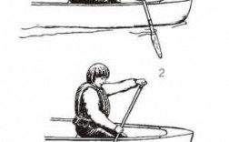 双桨怎么划船能直行（双桨划船技巧视频教学）