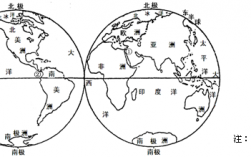 纬度最高的大洲和大是哪个（纬度最高的大洲是什么洲）