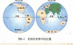 下列哪个大洲既位于北半球（哪个大洲既位于北半球又位于西半球）