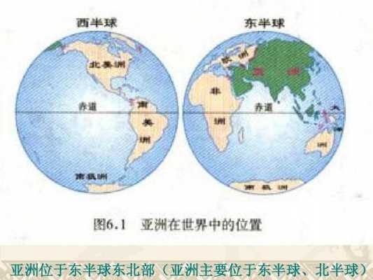 下列哪个大洲既位于北半球（哪个大洲既位于北半球又位于西半球）-图1