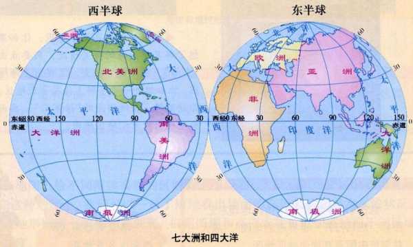下列哪个大洲既位于北半球（哪个大洲既位于北半球又位于西半球）-图2
