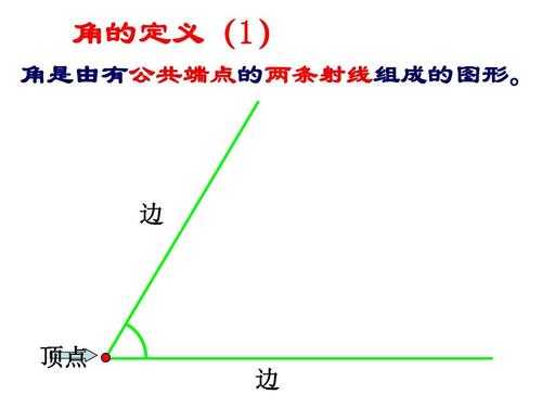 数学中端点是指哪个点（端点怎么数）-图3