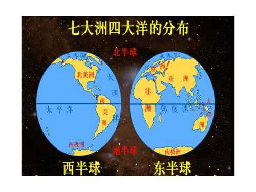 地球最大的大洲是哪个（地球面积最大的洲）-图2