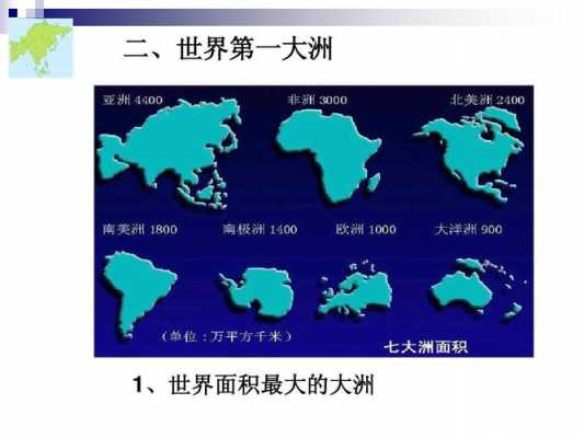 地球最大的大洲是哪个（地球面积最大的洲）-图1