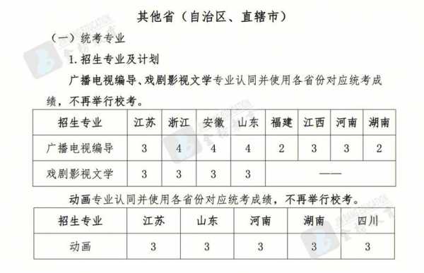 上海本科率多少钱（上海本科率113%）-图3