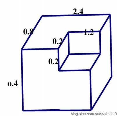 哪个表面积最小（表面积最小的几何体）-图2