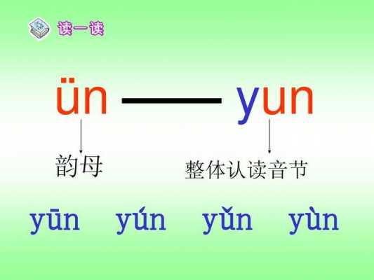 yun拼音哪个是韵母（拼音标在哪个韵母上）-图3