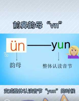 yun拼音哪个是韵母（拼音标在哪个韵母上）-图2