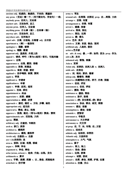 上海高考词汇多少（上海高考英语词汇多少个）-图2