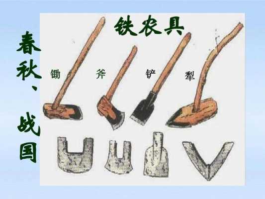 铁农具属于哪个时代（铁农具属于哪个时代的产品）-图1