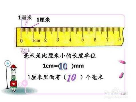 毫米_厘米分米哪个大（毫米厘米分米的区别）-图3