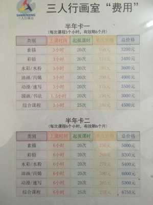 北京画室学费一般多少（北京画室学费一般多少钱一个月）-图2