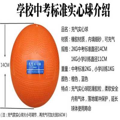 广州中考实心球哪个牌子好（2023广州中考实心球满分多少米）-图2