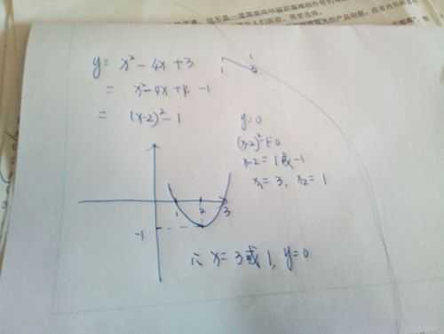 y=(x-2)m-3一定过哪个点（y=x+2）-图1