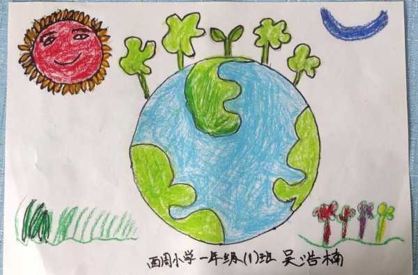 环保地球怎么写（环保地球的绘画）-图2
