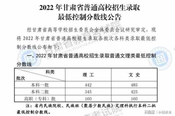 甘肃省2019高考多少人（2019年甘肃高考人数和录取率是多少）-图3