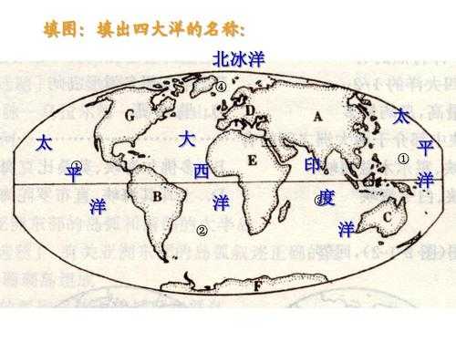 四大洋中最古老的是哪个（四大洋之最）-图3
