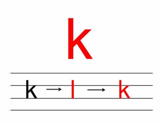 拼音k占哪个格（拼音中的k应该怎么占格）-图2
