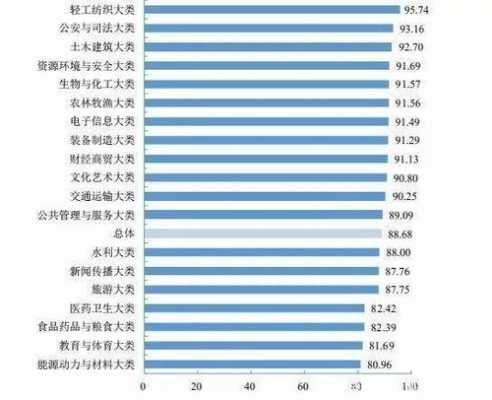 四川省大学生有多少人（四川省有多少在校大学生）-图2