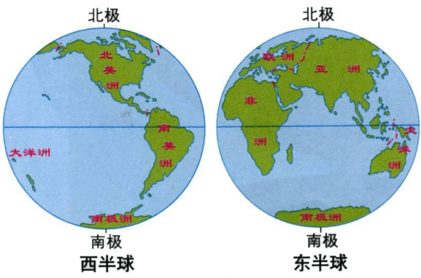 哪个大洲全部位于北半球（哪个大洲位于北半球和西半球）-图1