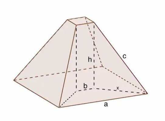 锥家是哪个团体（锥是什么意思?）-图1