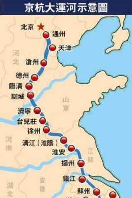 京杭运河属于哪个外流区（京杭运河流经哪六个省区）-图2