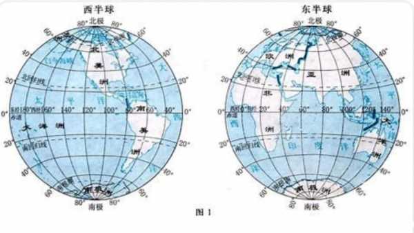 纬度最长是哪个大洲（地球纬度最长的地方）-图1