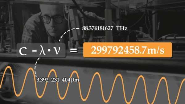 1光速等于多少米秒（光速等于多少米每秒等于多少千米每秒）-图2