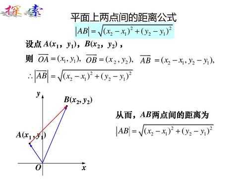 X到点352-1-7距离最小是哪个点（点到x=3的距离）-图1