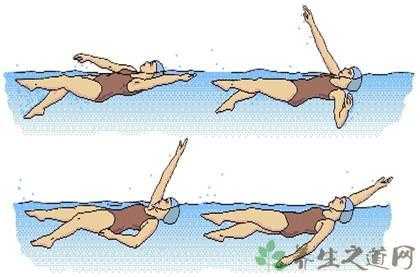 游泳时怎么浮在水中不动（游泳如何一直浮在水面）-图2