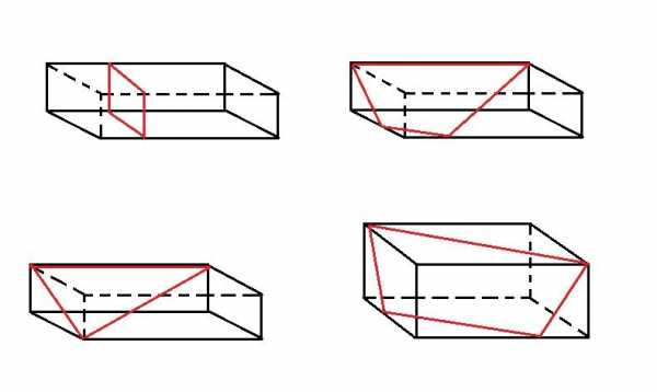 长方体横截面是哪个面（长方体的横截面是哪个面）-图2